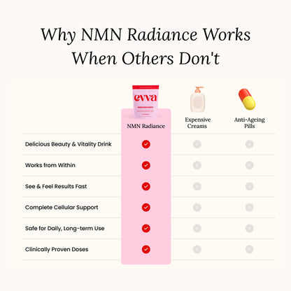 NMN Radiance
