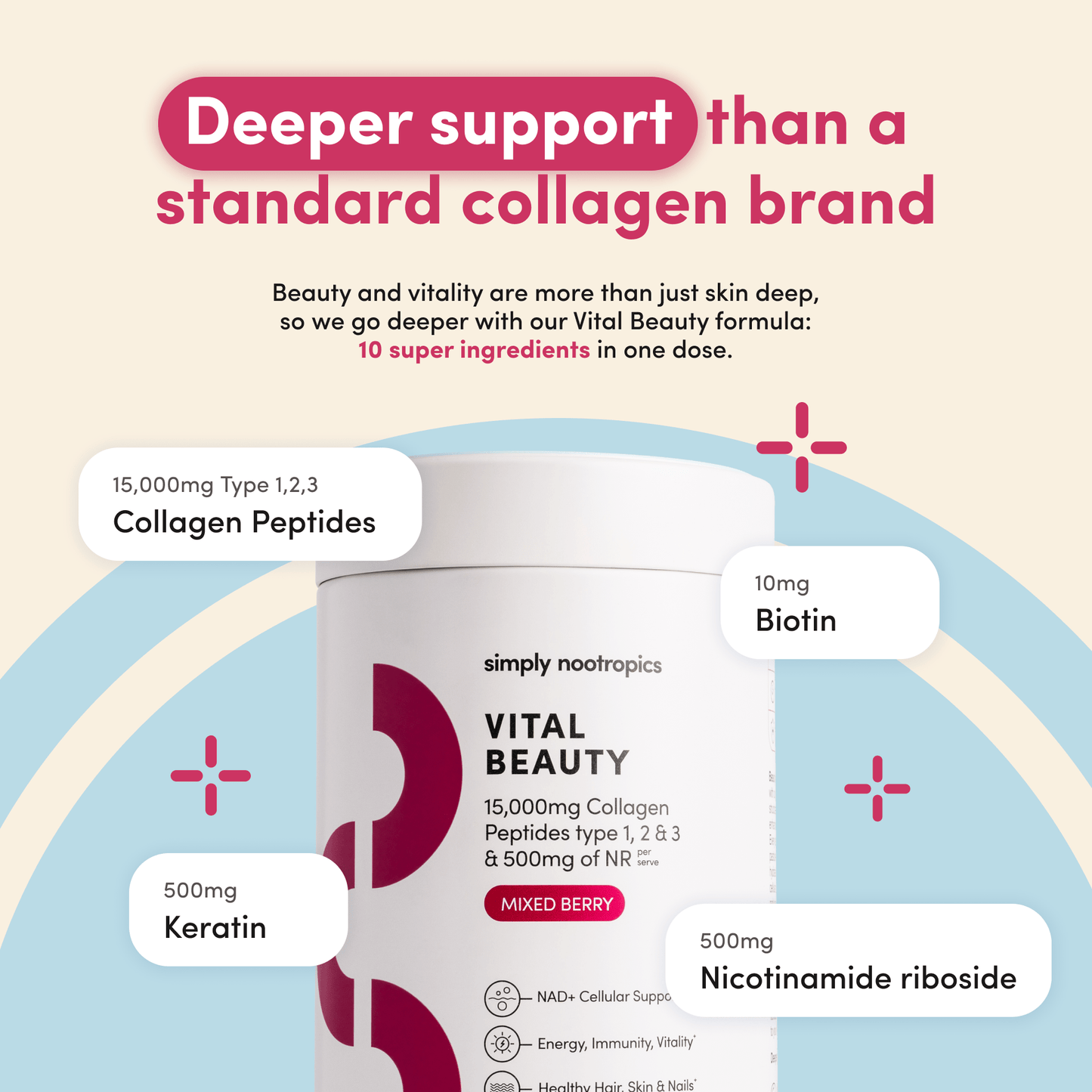 Vital Beauty Collagen Powder Mixed Berry - 600g